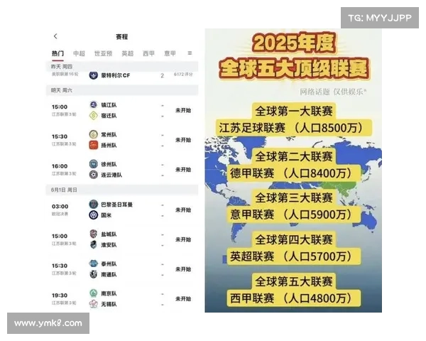 中超转会市场热度攀升 多支球队争夺实力球员竞争激烈