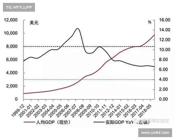 法甲赛季观众人数增长趋势分析与未来展望