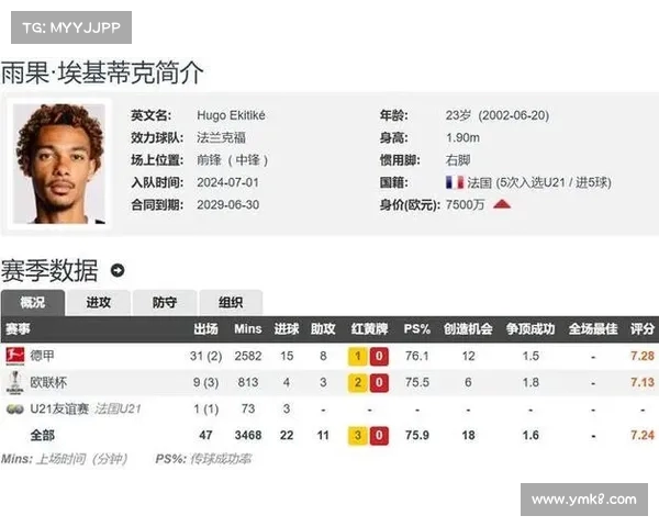 克勒舍高价转会埃基蒂克法鹰董事称其配得上转会之王称号 克勒舍高价转会埃基蒂克法鹰董事称其配得上转会之王称号