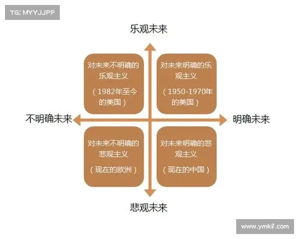 霍伊伦当前心理阴影面积极大分析及其对未来发展的深远影响